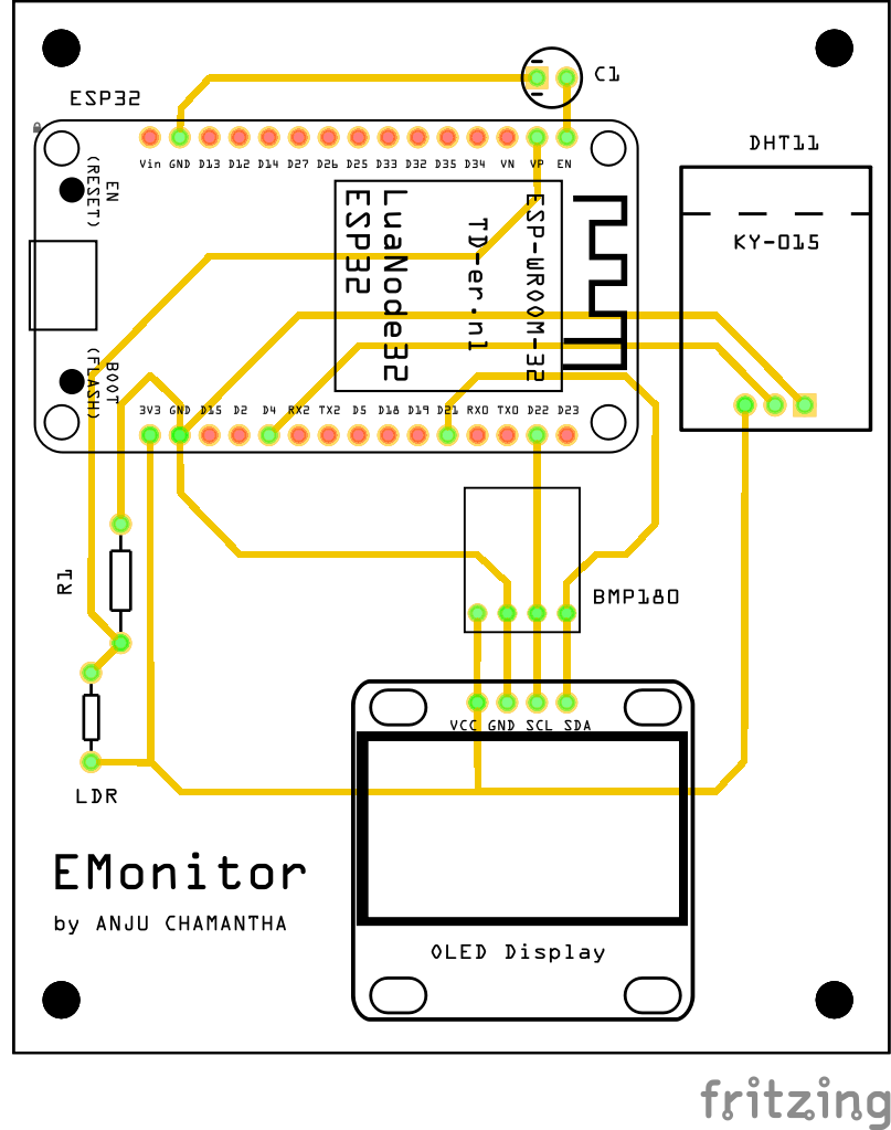 PCB